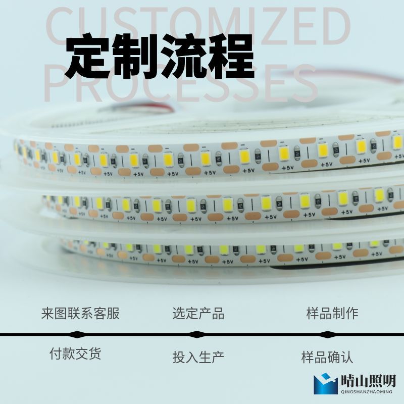 Bajo voltaje 5V LED lámpara de armario de juguetes artesanía de baja tensión 5V lámpara de dos colores lámpara de espejo lámpara especial