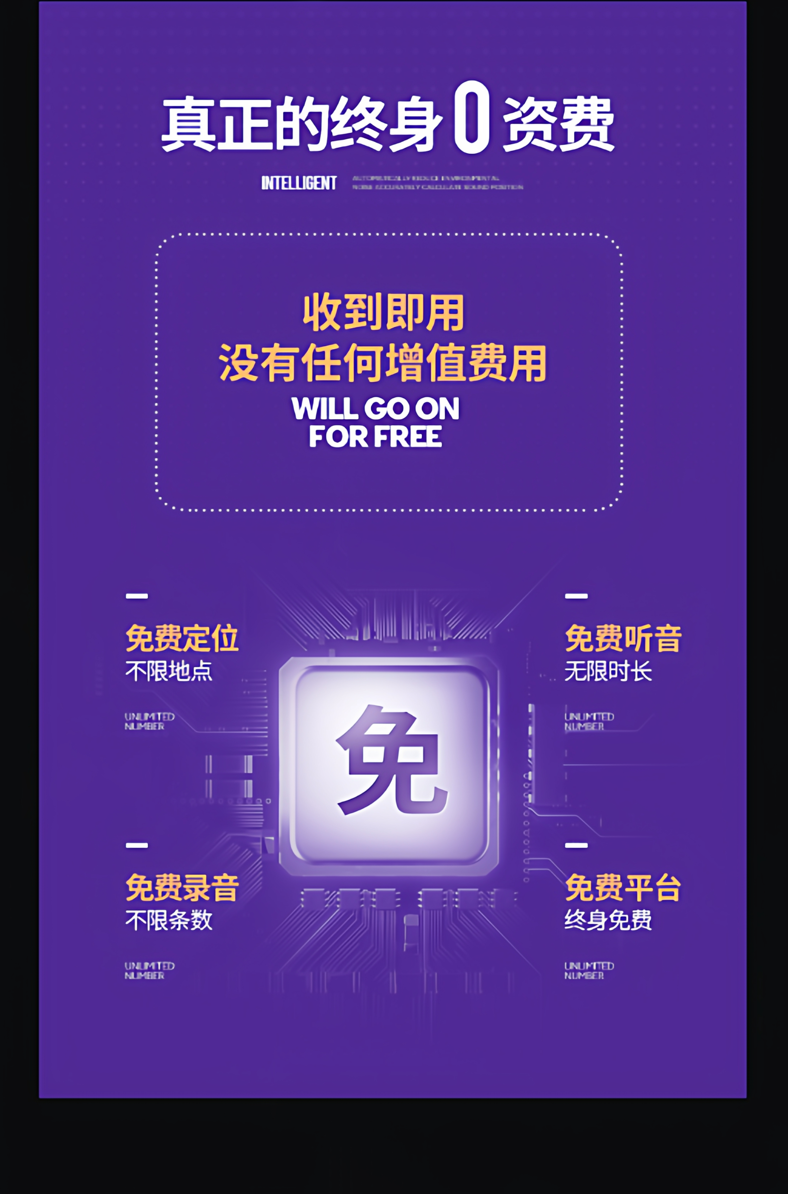 Locator Car Tracker Tracking Recording Without Charging Vehicle Tracking Recording