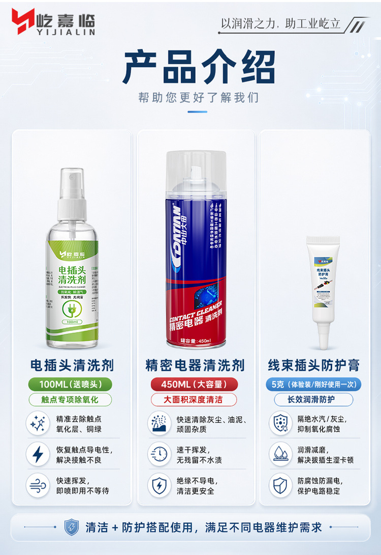 New Energy Vehicle Charging Port Cleaner, Electronic Component Contact Sensor Power Plug Deoxidizing Cleaning Agent