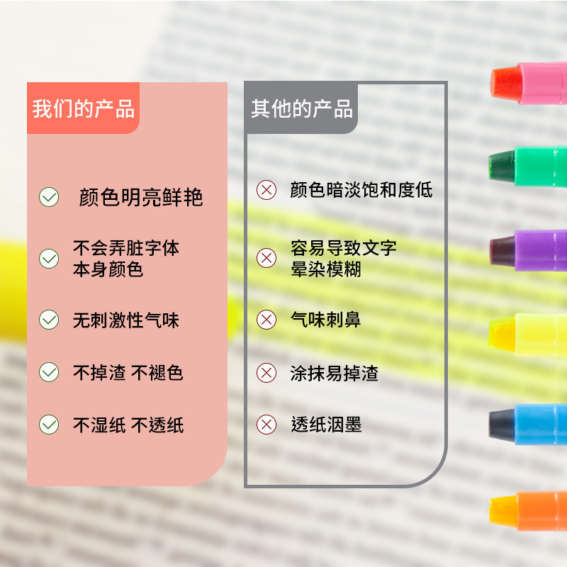韓国版 6 色削り可能なゼリー蛍光ペン学生落書きマーカーペン固体不浸透性蛍光ペンメーカー|undefined