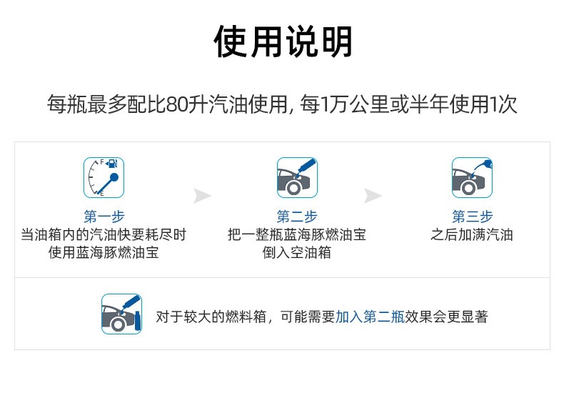 Suitable for German Blue Dolphin car fuel cleaner, carbon deposit remover, engine PEA liquid additive