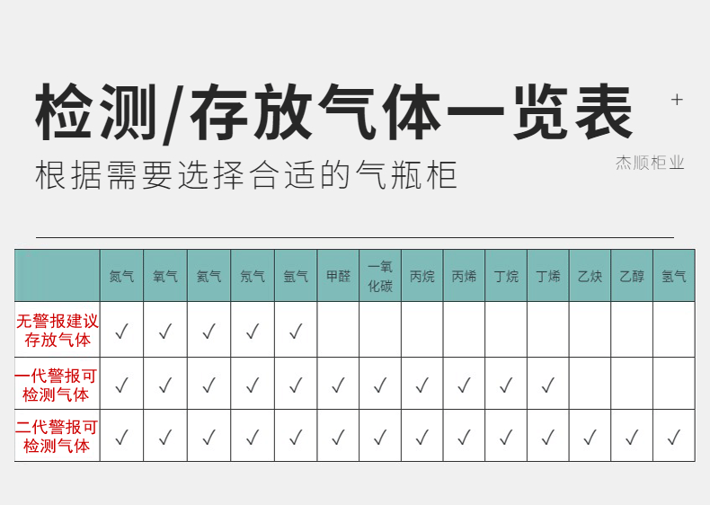 气瓶柜 (2).gif