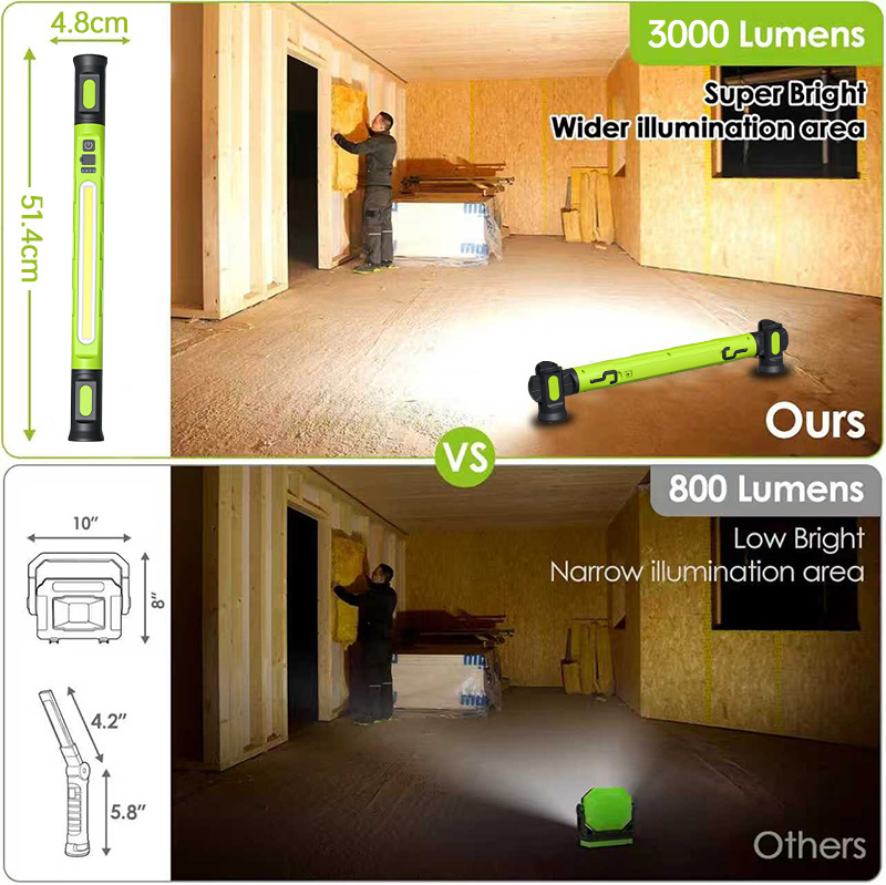 Wk01 New Emergency Maintenance Work Light USB Rechargeable High-Brightness Multi-Functional Inspection Lighting Lamp with Magnetic Hook