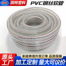 PVC䓽zܛ�܏S��͸����ˮ�����Ϲܹ��Iݔ�������͉�ܛ��ˮ�����l