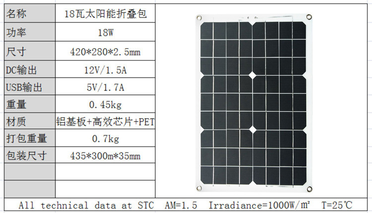 逆變器太陽能系統太陽能板6.jpg