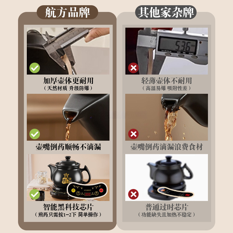 2025航方全自动煎药壶电煎壶家用煲药煎锅中医煮熬药罐砂锅炖药煲|undefined
