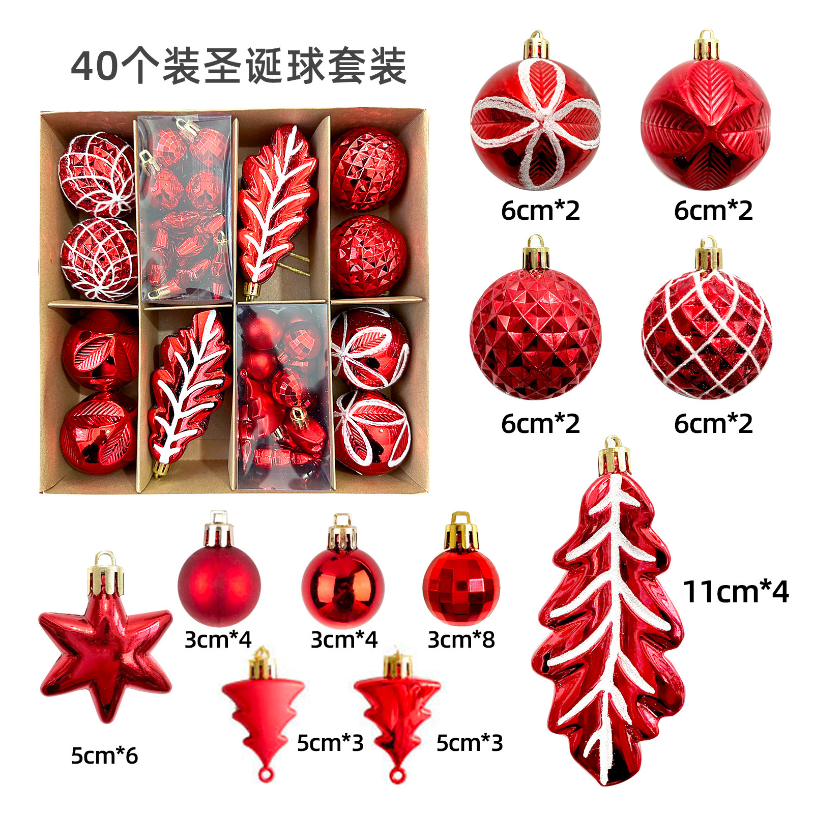 Decoraciones navideñas transfronterizas Decoración de bolas navideñas Juego de bolas navideñas Juego de bolas heterosexuales pintadas Accesorios para árboles de Navidad