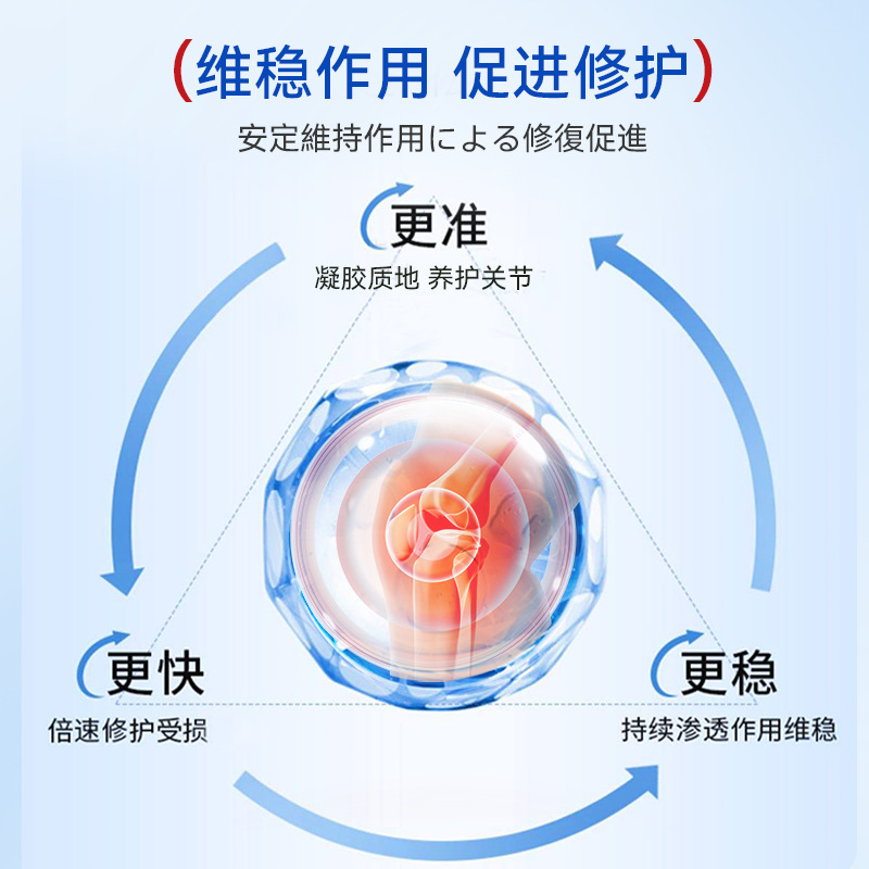 現品の宮本武蔵肘関節部位型の腕の痛みは膨張します。|undefined