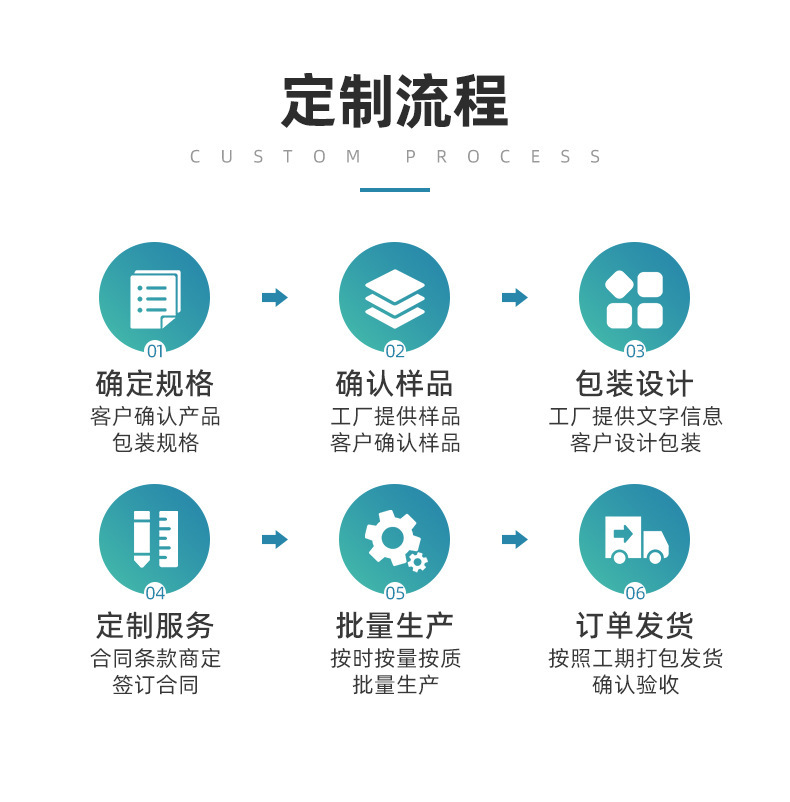 详情页（仓库货架磁性标识牌）_12