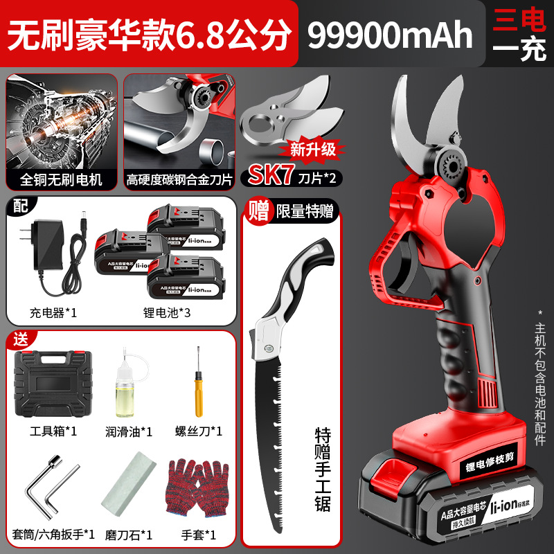 [브러시리스 럭셔리 6.8cm ] 산덴 2칼 프리접이톱 - 평생 칼날이 포함된 독일산 브러시리스 대구경 가위