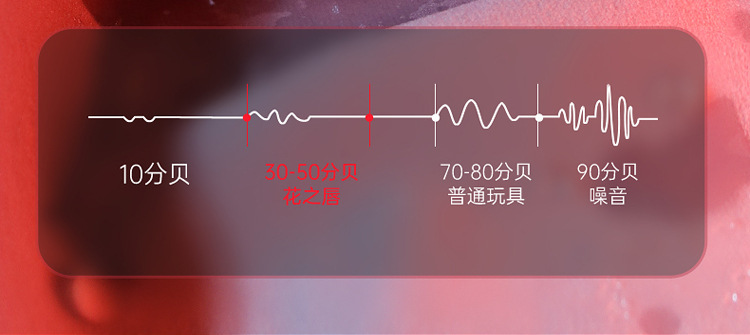 花之唇详情页_18