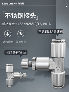 ���P䓿�����{�����^�����yLSA4 6 8 10 12 16mm�ܵ�ʽ�����y