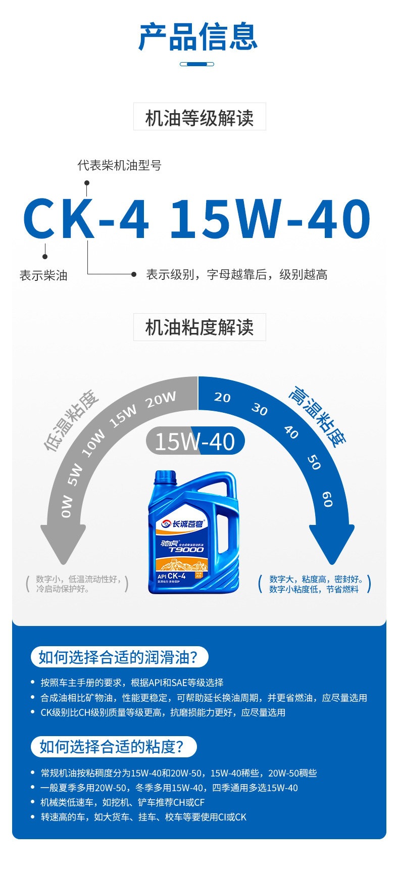 Fully synthetic diesel engine oil CK-4 genuine 4-liter pack 15W40 for agricultural vehicles 20W50 for truck engines L