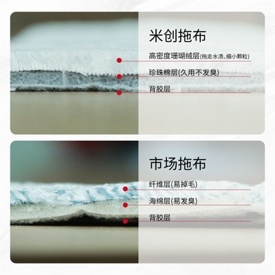 米创免手洗平板拖把加长旋转家用拖地神器干湿两用懒人拖布桶墩布