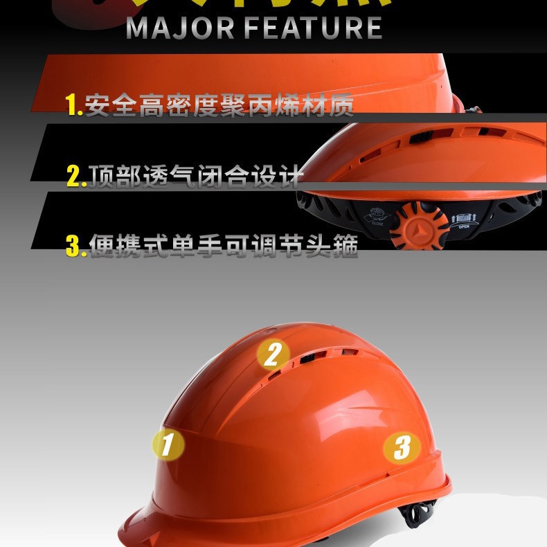 Casco de seguridad Delta 102009 estándar nacional de construcción ventilada del sitio de construcción del liderazgo de construcción anti-ataque protección de trabajo aéreo
