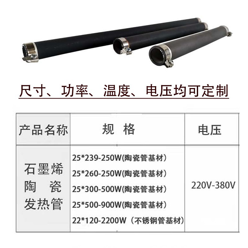 ֱʯīϩԶմɷȹܹũҵ濾Ԫȡů