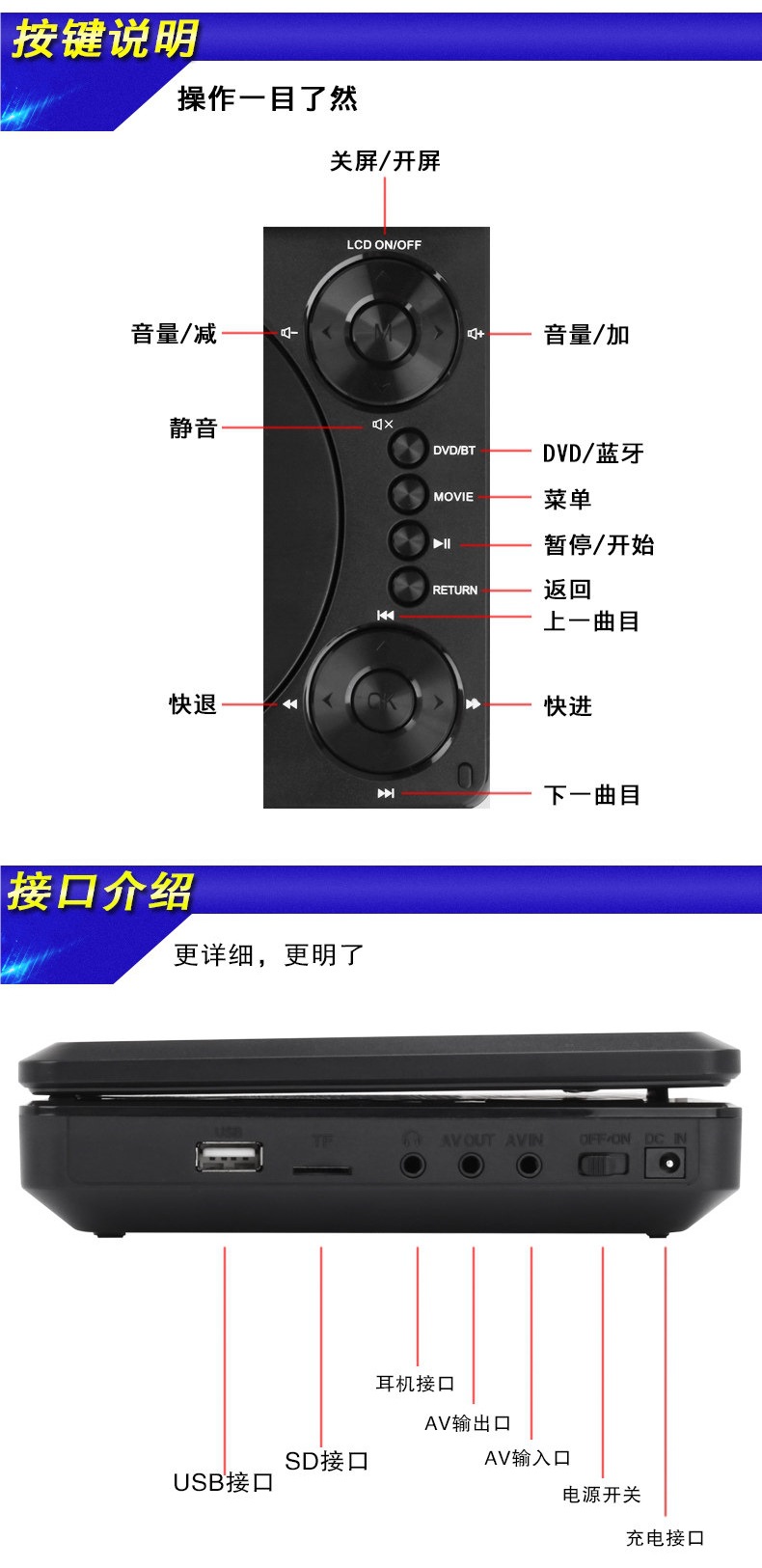 Full-Format Car Portable Dvd Player, High-Definition Mobile Vcd Player, Bluetooth-Connected Audio All-In-One Device