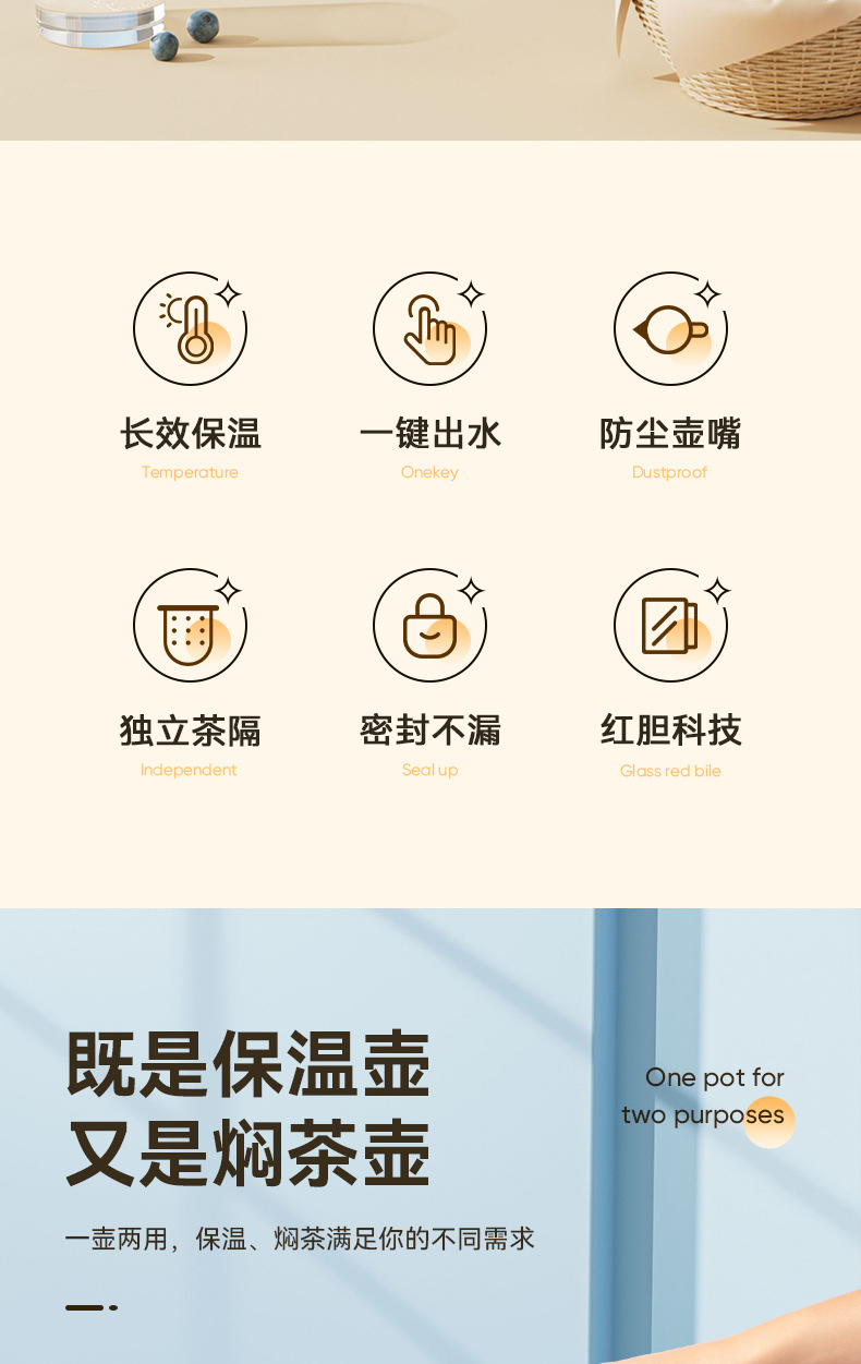 详情