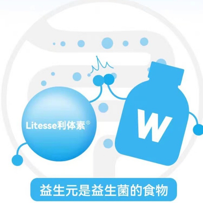 万益藍WonderLab益生菌B420体重管理小青瓶痩身菌インスタント胃腸凍結乾燥粉|undefined