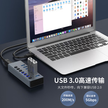 USB3.0һչHUBָʾUSB3.07ڼ