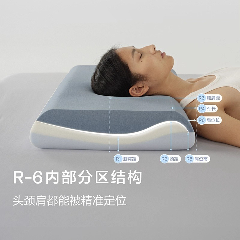 亚朵同款第3代深睡枕PRO枕头护颈椎助睡眠记忆棉枕芯枕套一套成人|undefined