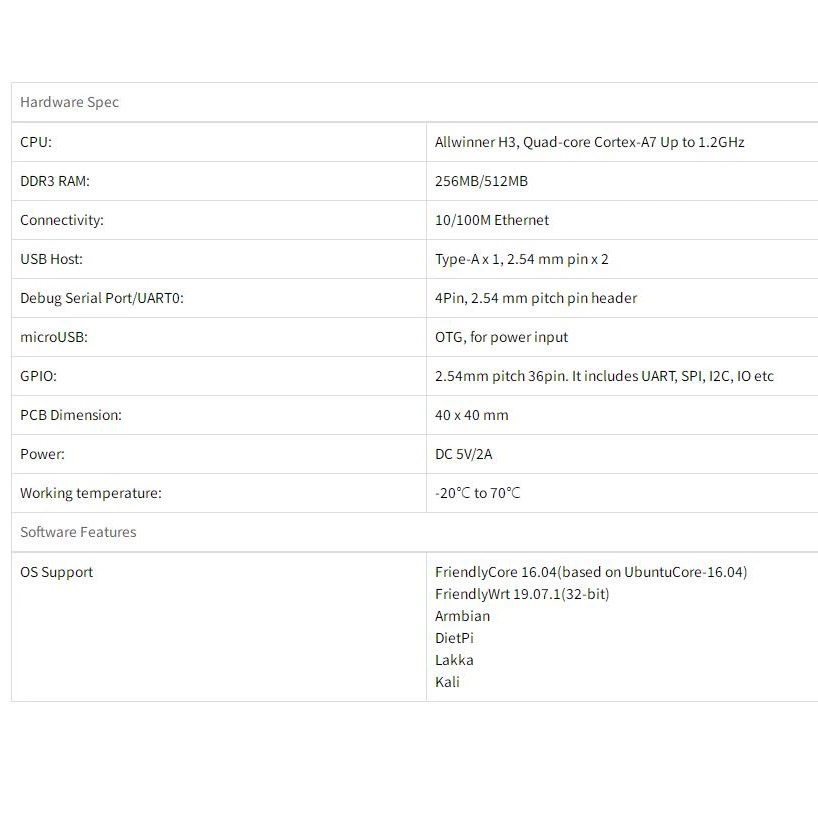 NanoPi Neo-LTS 512М DDR3 RAM Allwinner H3 Quad-core CortexA7