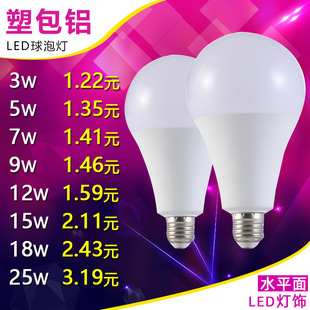 ˮƽ��S��ֱ�Nled�����ܰ��X�����ݿ�e27�������ù������������l