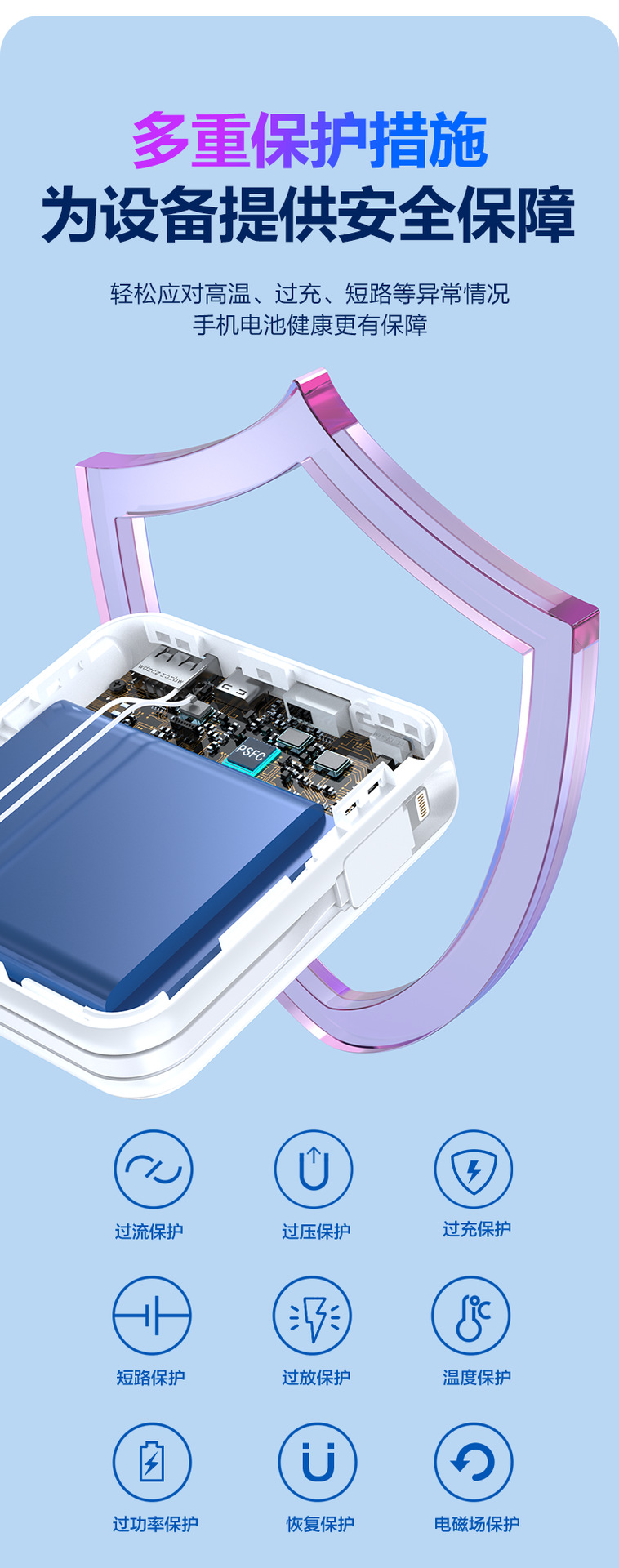 PISEN22.5W正方形雙快充線數顯快充電寶10000mA