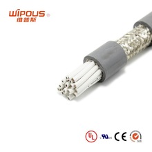 �S��ֱ�� ����PVC��| UL2733 26AWG ������ȼ늾� 2о�Դ��