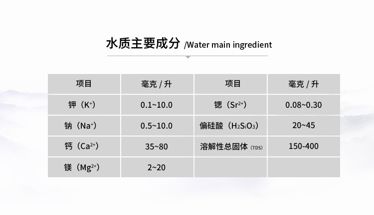 巴马原始壹号详情页(500ml×12&a