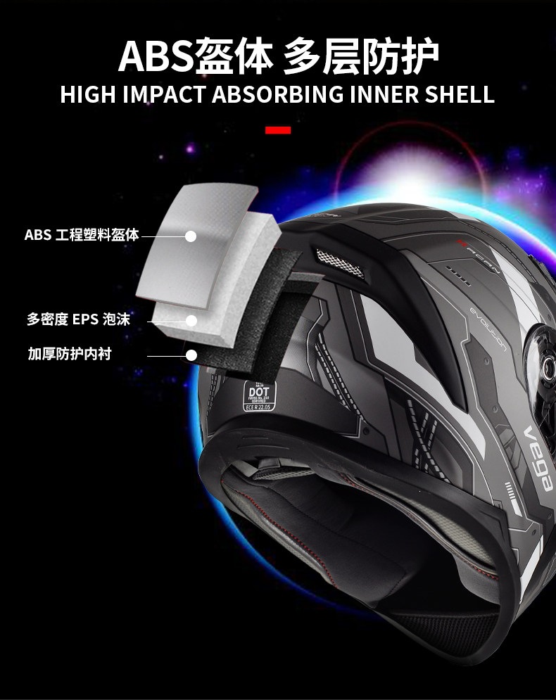 American Vega Motorcycle Helmet for Men and Women, Bluetooth Full-Face Helmet, 3C Certified, All-Season, Retro, Personalized, Anti-Fog