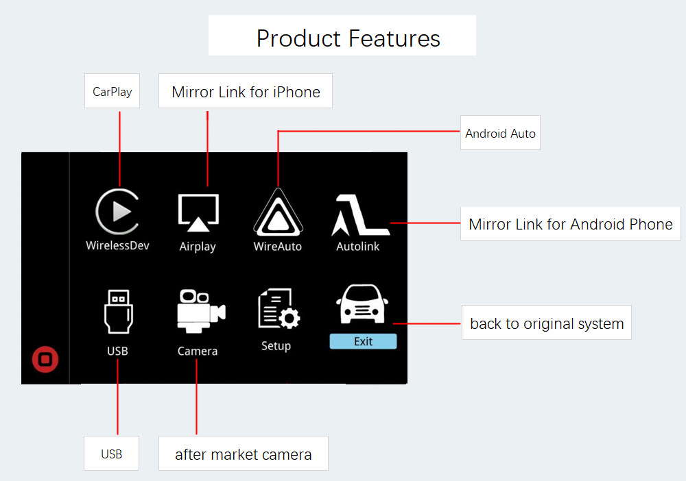 Road Top Car-machine Interconnection Wireless Apple CarPlay Suitable for Lexus Decoder Module Decoder