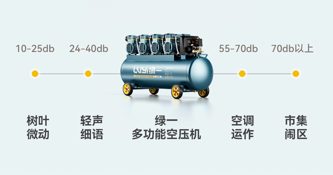 Green Industrial Air Compressor 220V Oil-Free Silent Air Pump High Pressure Air Compressor Portable Woodworking Air Pump
