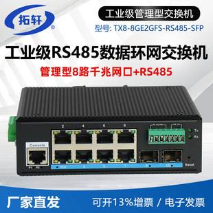 Tuoxuan Industrial Managed Gigabit 2 Optical 8 Ring Switch with RS 485 232 422 Bidirectional Data