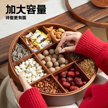 ���þŌm�ָ��бPˮ����ʳ���ʹ��p�ݎ��w�߼��Ќ���ʽľ�ƹ��P