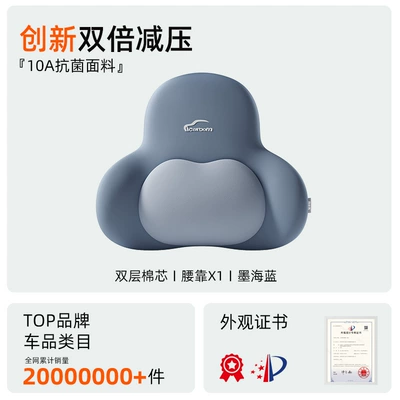 Neck Pillow Wholesale — Headrest - 10a-antibacterial-lumbar-support-i-638yg-1-l-ink-sea-blue