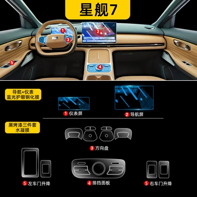 Geely Galaxy Starship 7 Interior Car interior film - starship-7-black-paint-three-piece-set-of-hydrogel-film-navigation-instrument-blue-light-eye-protection-tempered-film