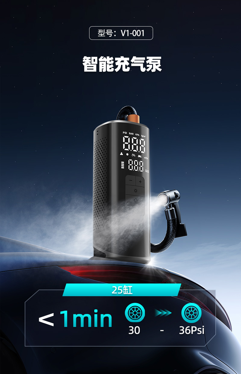 Car-Mounted Wireless Air Pump, Portable High-Power Air Pump, Electric Car Tire High-Pressure Air Pump, Fast Charging for Vehicles