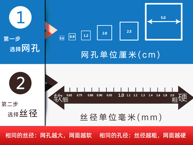 万度电焊网片详情8_04
