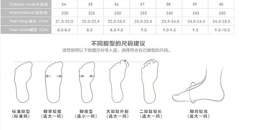 尺码表