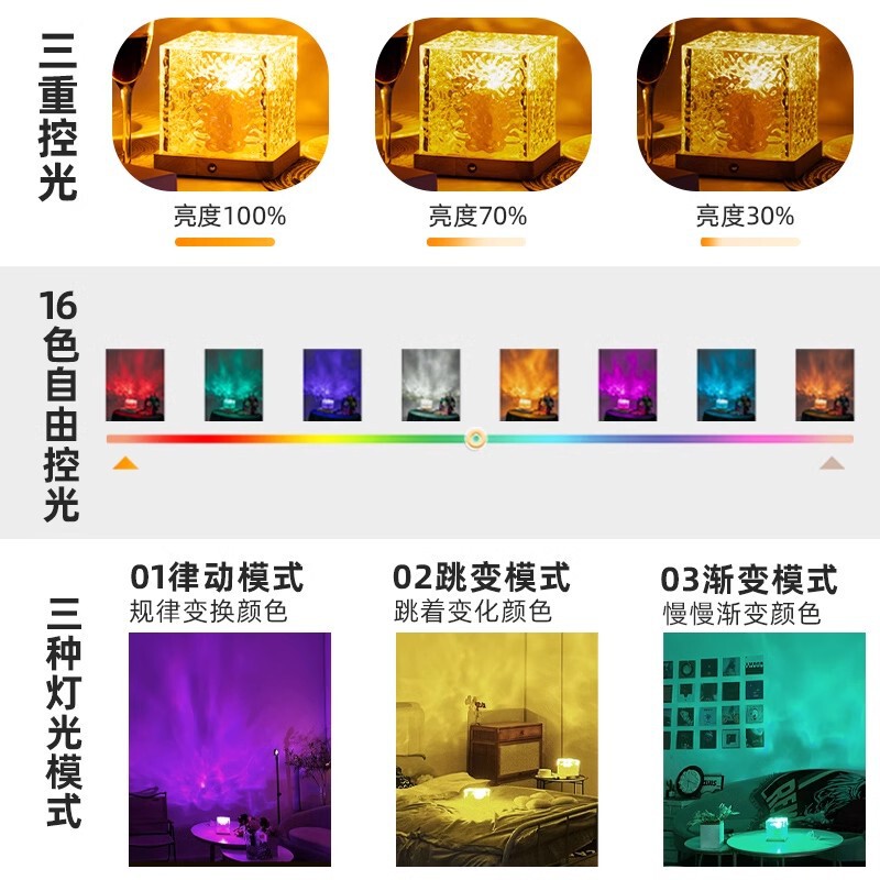 境の動態のネットの赤い水の波紋の明かりのロマンチックな星空の光の影の雰囲気の明かりの創意的な回転の炎のベッドの頭の小さい夜の明かり|undefined