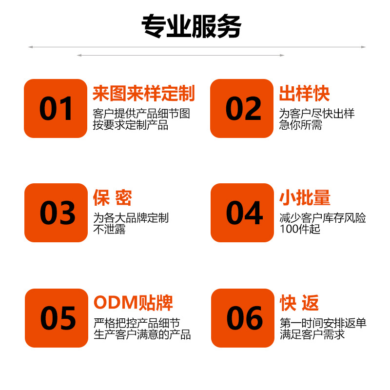 Cesta giratoria electrochapada para gabinete (disponible en varias especificaciones: 180 grados, 270 grados, 360 grados)