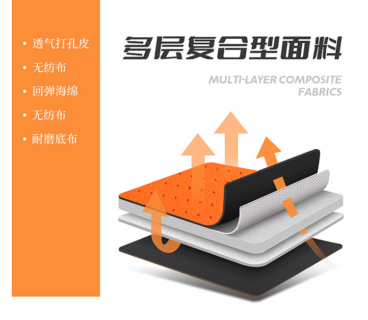 Heavy Duty Howo Max Special Seat Cover Decorative Supplies Seat Cushion Cover Truck Supplies Complete Cab Interior Seat Cover