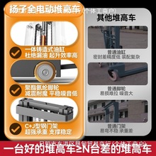 �P��ƽ����늄ӶѸ�܇�o��ʽ����ʽ�����Ѹ�܇ȫ늄Ӳ�܇1.5��2��