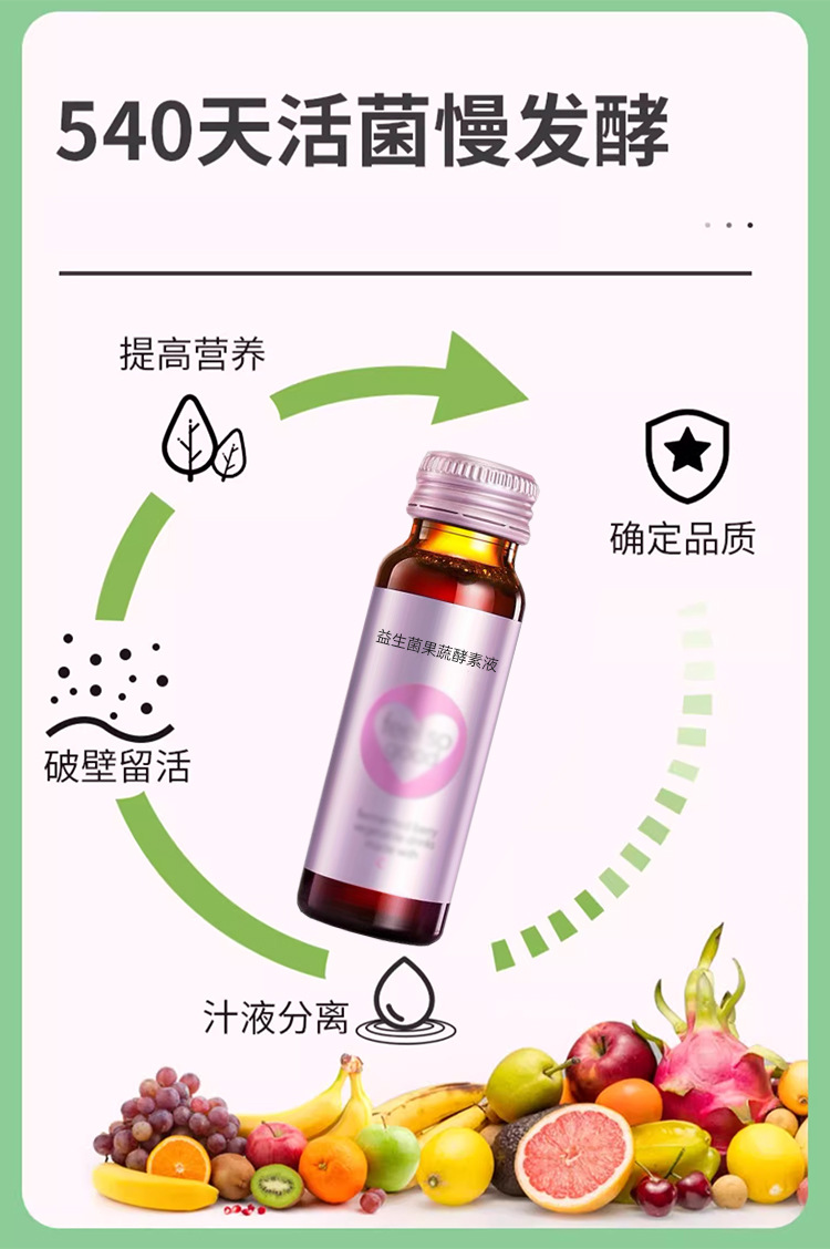 Probiotic Fruit & Vegetable Enzyme Drink (酵素饮) — Fermented Plant Enzyme Liquid with Prebiotics overview