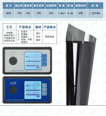New Negative Ion Nano: Automotive Film - 15230m-ac20