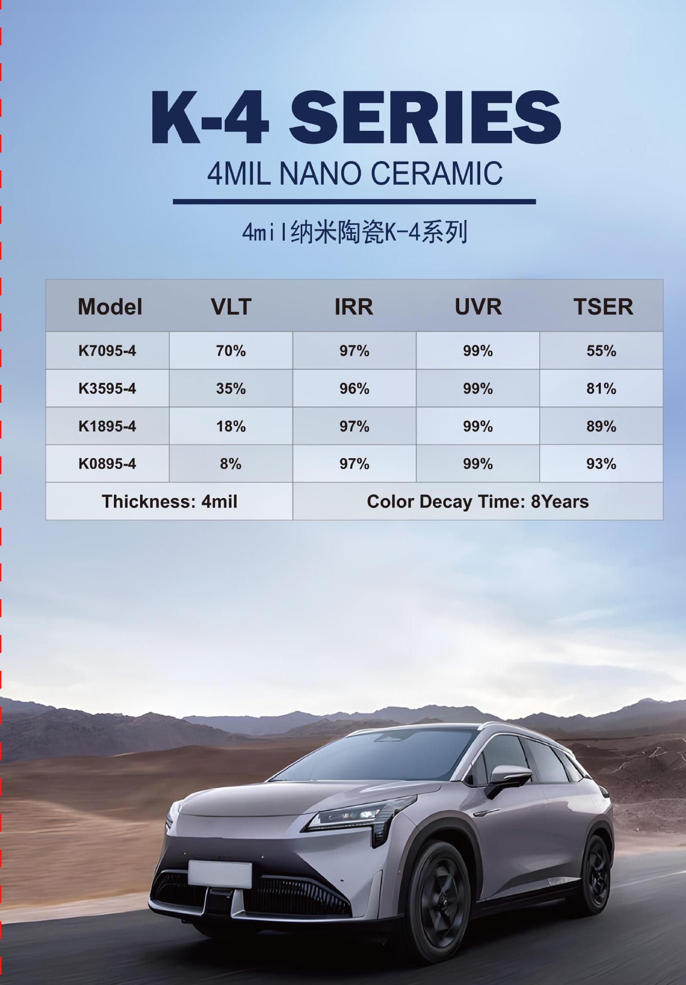 Car Film, Explosion-Proof Insulation Film, Privacy Window Film, Glass Film, Car Sunscreen Film, Negative Ion Film, Solar Film