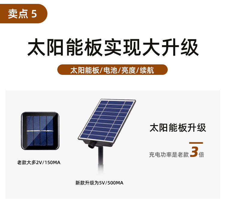 RZ18127-太阳能无极11功能变色白色圆珠灯串-调整_0