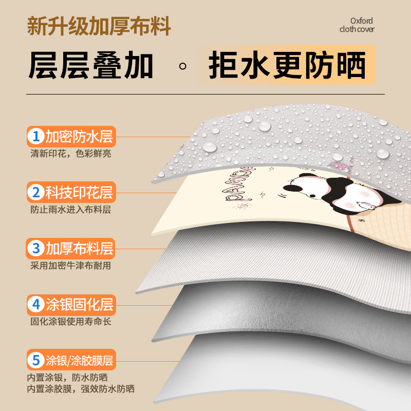 Lavadora de rueda ondulada con cubierta abierta y cubierta solar impermeable automática, adecuada para el pequeño cisne Panasonic de Haiermei.