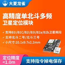 ������ȸ��λģ�KBDS�����l�ǌ���ϵ�yGNSS�߾���1mС�w�eGP24